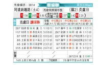 [欧会杯] 阿达纳迪美斯普 VS 克卢日