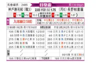 [日皇杯] 神户胜利船 - 长野帕塞罗