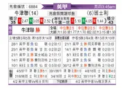 [英甲] 牛津联队 VS 巴恩斯利