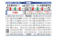 美职联 皇家盐湖城 - 堪萨斯城竞技