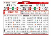[西甲] 毕尔巴鄂竞技 VS 皇家贝蒂斯