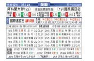 [美职业] 亚特兰大联 VS 国际迈阿密