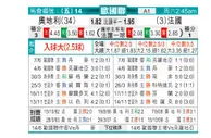 [欧国联] 奥地利 VS 法国