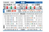 [英超] 诺丁汉森林 VS 布莱顿