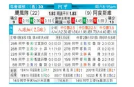 东方拆局(阿甲)