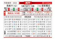 [西甲] 马洛卡 VS 西班牙人