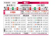 [荷乙] 泽沃勒 VS 海牙