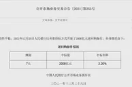 突然放量！央行单日净投放1900亿 维护年末流动性