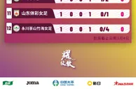 2023女超联赛第1轮积分榜