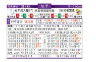 东方拆局(智甲)