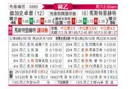 [荷乙] 格拉夫夏普 VS 马斯特里赫特