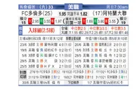 [美职业] 多伦多FC VS 亚特兰大联