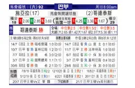 [巴西甲] 塞阿拉 VS 科林蒂安