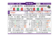 东方拆局(智利盃)