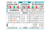 [欧会杯] 莱克普斯纳 VS 奥地利维也纳