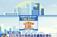 2021年我国支付系统业务量稳步增长 将有序扩大数字人民币研发试点范围
