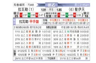 [法乙] 拉瓦勒 VS 圣埃蒂安