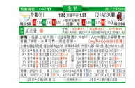 东方拆局(意甲)