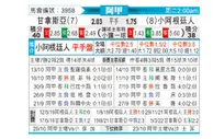 [阿甲] 拉普拉塔体操 VS 阿根廷青年人