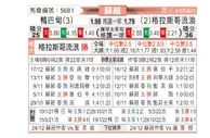 [苏超] 阿伯丁 VS 格拉斯哥流浪者