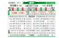 [意甲] 亚特兰大 VS 恩波利