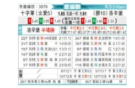 [欧会杯] 克鲁萨德 VS 罗森博格