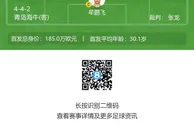 中超首轮|深圳vs青岛首发：单外援PK4外援，阿奇姆彭萨里奇先发