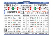 [美职业] 肯萨斯竞技 VS 新英格兰革命