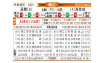 [德乙]荷尔斯泰因基尔vs海登海默