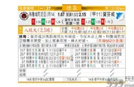 东方拆局(德國盃)