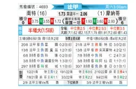 [法甲] 南特 VS 摩纳哥