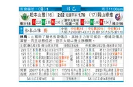 东方拆局(日乙)