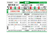 [意甲] 森索罗 VS 莱切