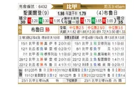 [比甲] 圣图尔登 VS 布鲁日