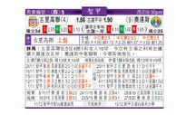 东方拆局(智甲)