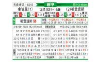 [意甲] 那不勒斯 VS 尤文图斯