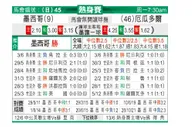 [国际友谊] 墨西哥 VS 厄瓜多尔