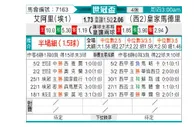 [世俱杯] 阿尔艾利开罗 VS 皇家马德里
