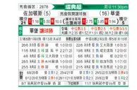 [瑞典超] 尤尔加登 - 瓦尔贝里