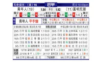 [巴西甲] 尤文图德 VS 弗鲁米嫩塞
