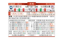 东方拆局(澳職)