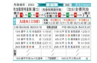 [欧会杯] 布加勒斯特星队 VS 安德莱赫特