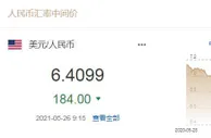 挺进6.3元时代！人民币大幅升值为哪般？