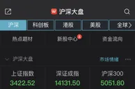 A股走弱：沪指半日跌0.54%，医药股逆市活跃