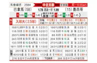 [美洲联] 巴拿马 VS 墨西哥