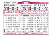 [挪超] 利勒斯特罗姆 VS 斯托姆加斯特