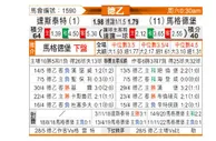 [德乙] 达姆施塔特 - 马格德堡