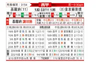 [西甲] 赫罗纳 VS 皇家社会