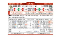 东方拆局(澳職)