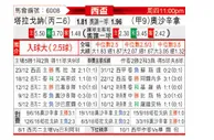 [西杯] 塔拉戈纳 vs 奥萨苏纳
